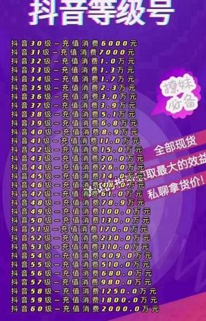 dy自定义评论下单,抖音业务低价业务平台-抖音60级大哥真刷了2000万吗-暗区突围卡盟24小时自动发卡平台