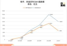 斗音刷讚在线,1元充1000点券网站-拼多多助力一元十刀网页-云端商城app下载安装-