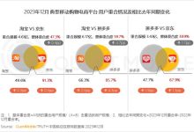 拼多多100元平台券怎么领，拼多多100平台券怎么领-