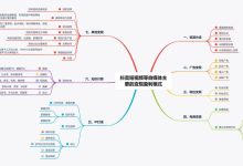 快手业务24小时在线下单平台，快手业务平台全网最低价-