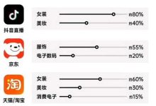 免费领取快手播放量的网址,全网低价卡网-pdd新用户助力网站-拼多多自动发货软件哪个好用-